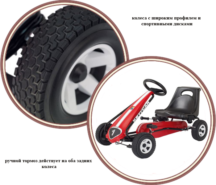 ���� ���������� Kettler Melbourne (������� ��������)
